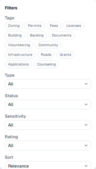 Knowledge Base page with the filters popover open showing tag, type, status, sensitivity, rating, and sort options