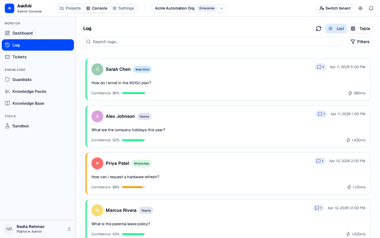 Log page showing a list of conversation cards with confidence scores and response times