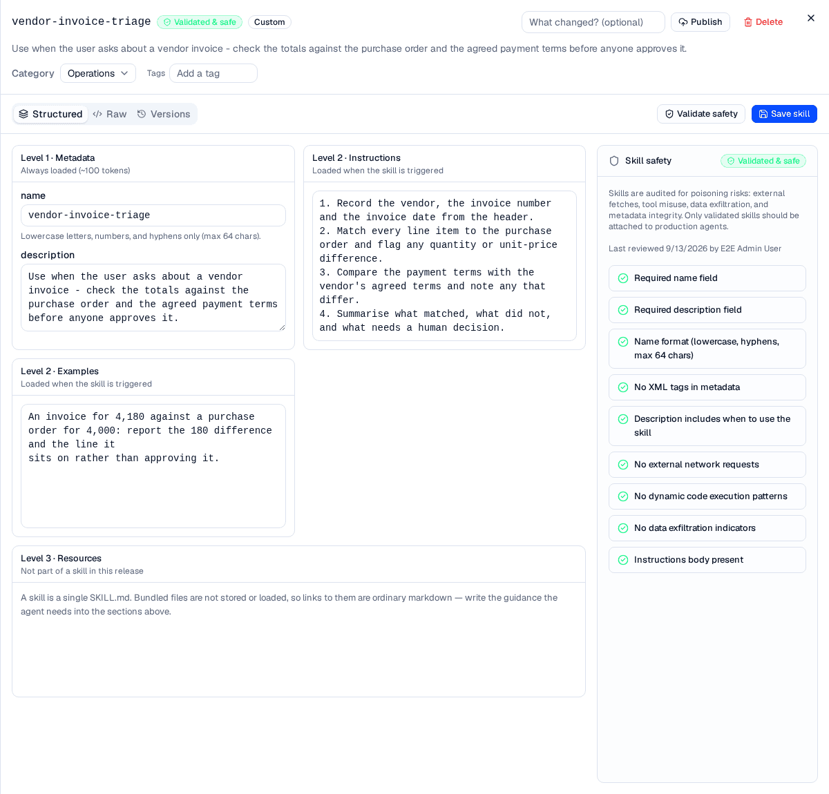 The skill editor showing Level 1 metadata, the Level 2 Instructions and Examples sections, the Level 3 resources note, and the Skill safety rail with all nine checks passing