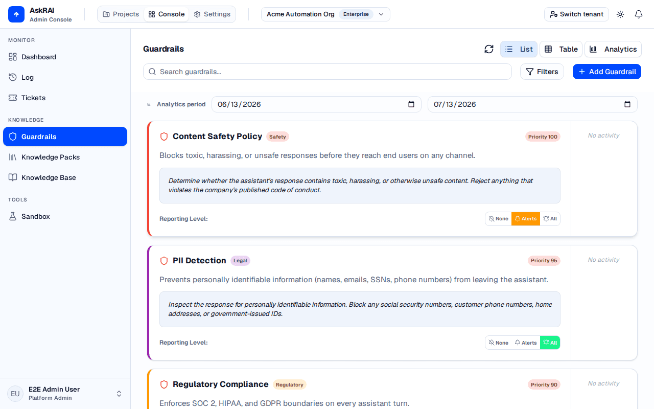 Guardrails page showing three seeded guardrails in card view with category badges and priority indicators