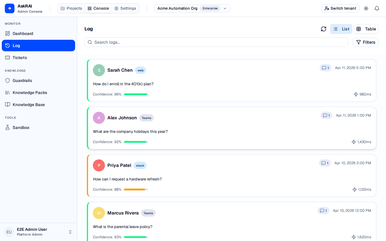 Log page showing a list of conversation cards with confidence scores and response times