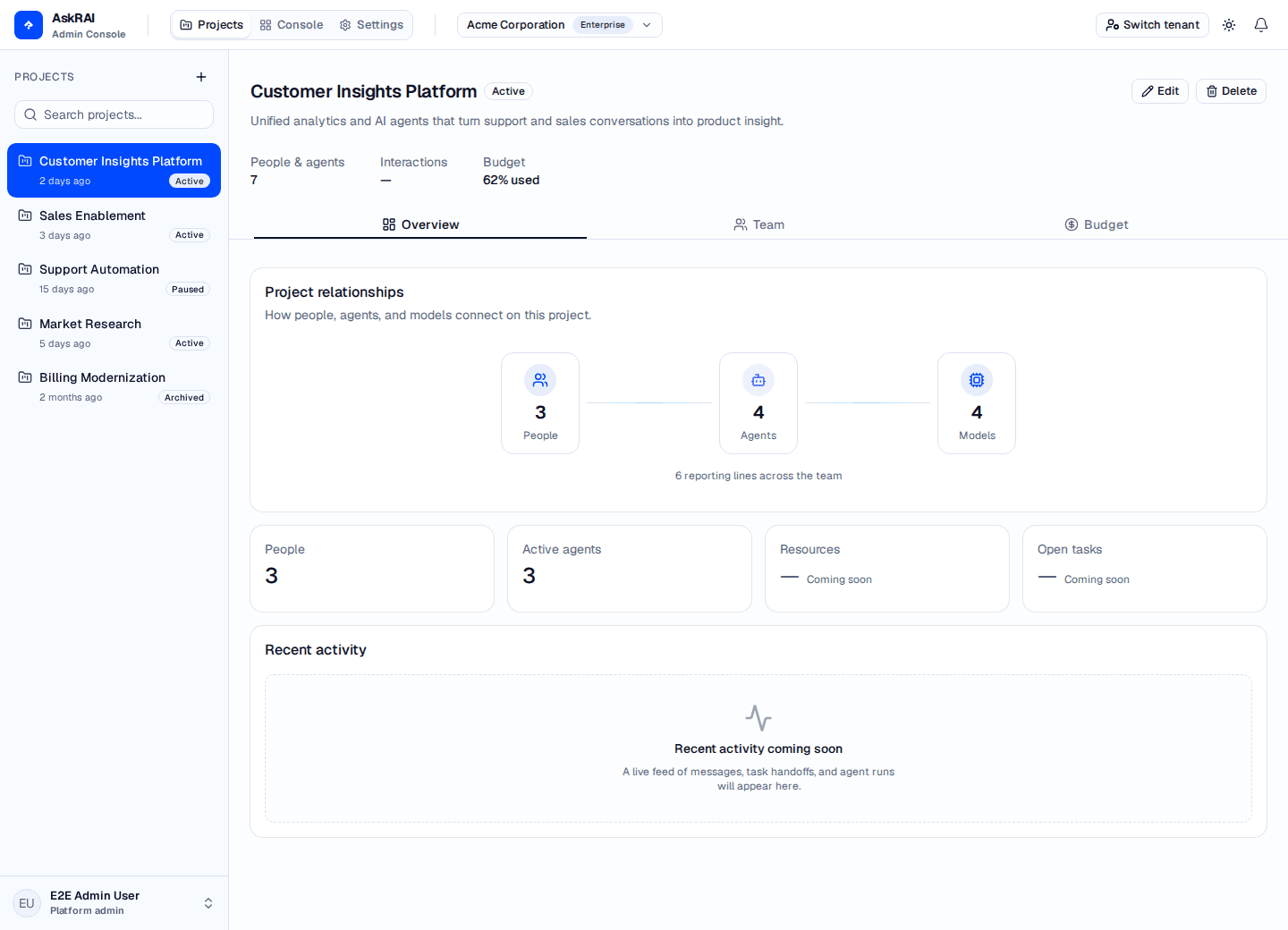 The Projects plane showing the project list in the sidebar and the Customer Insights Platform project selected, with its Overview tab open